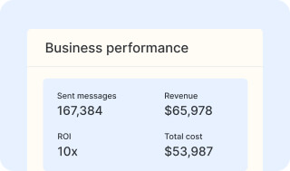 Enhanced Performance Analytics