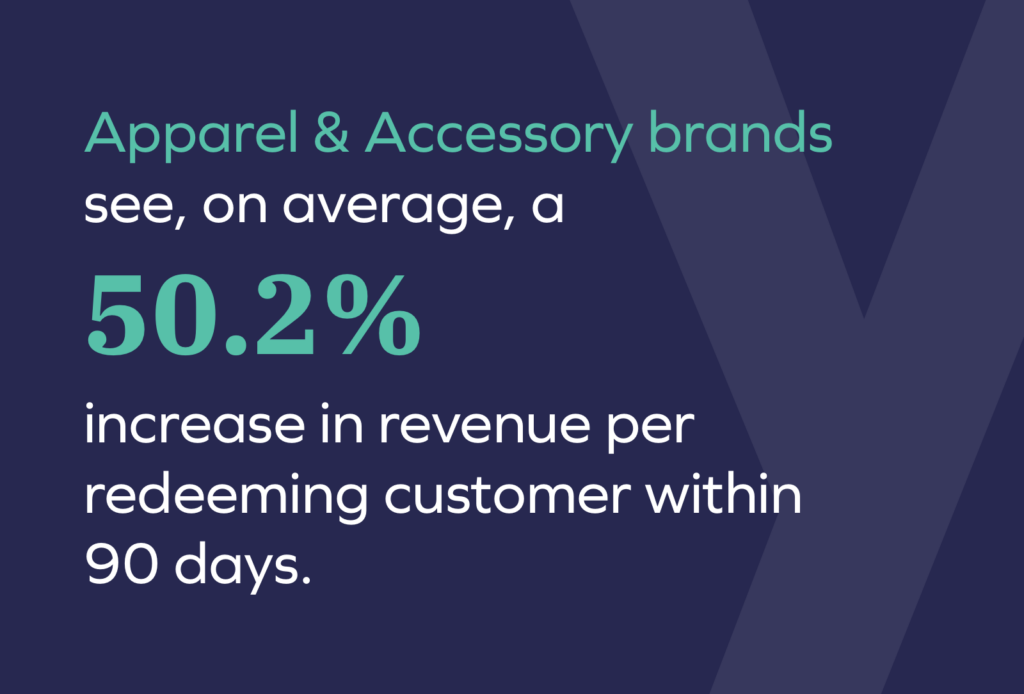 2@2x 7 Loyalty Program Benchmarks Report 13