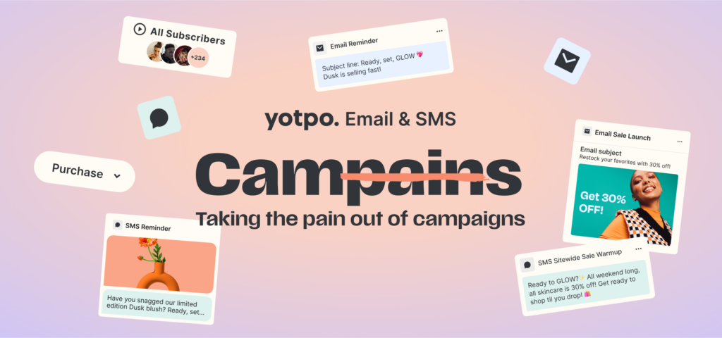 Blog 3 Email & SMS Multi-message 14 Blog 3 Email & SMS Multi-message 13
