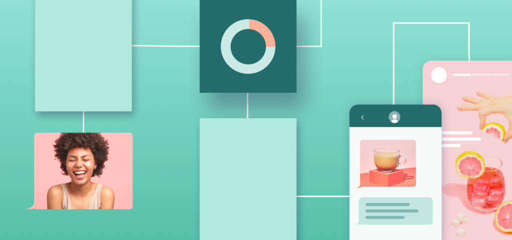 Blog Post How to Choose the Best SMS Marketing Platform 21 Blog Post How to Choose the Best SMS Marketing Platform 20