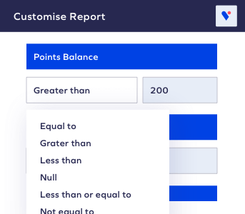 Customizable Reporting 