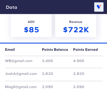 Data Accessibility
