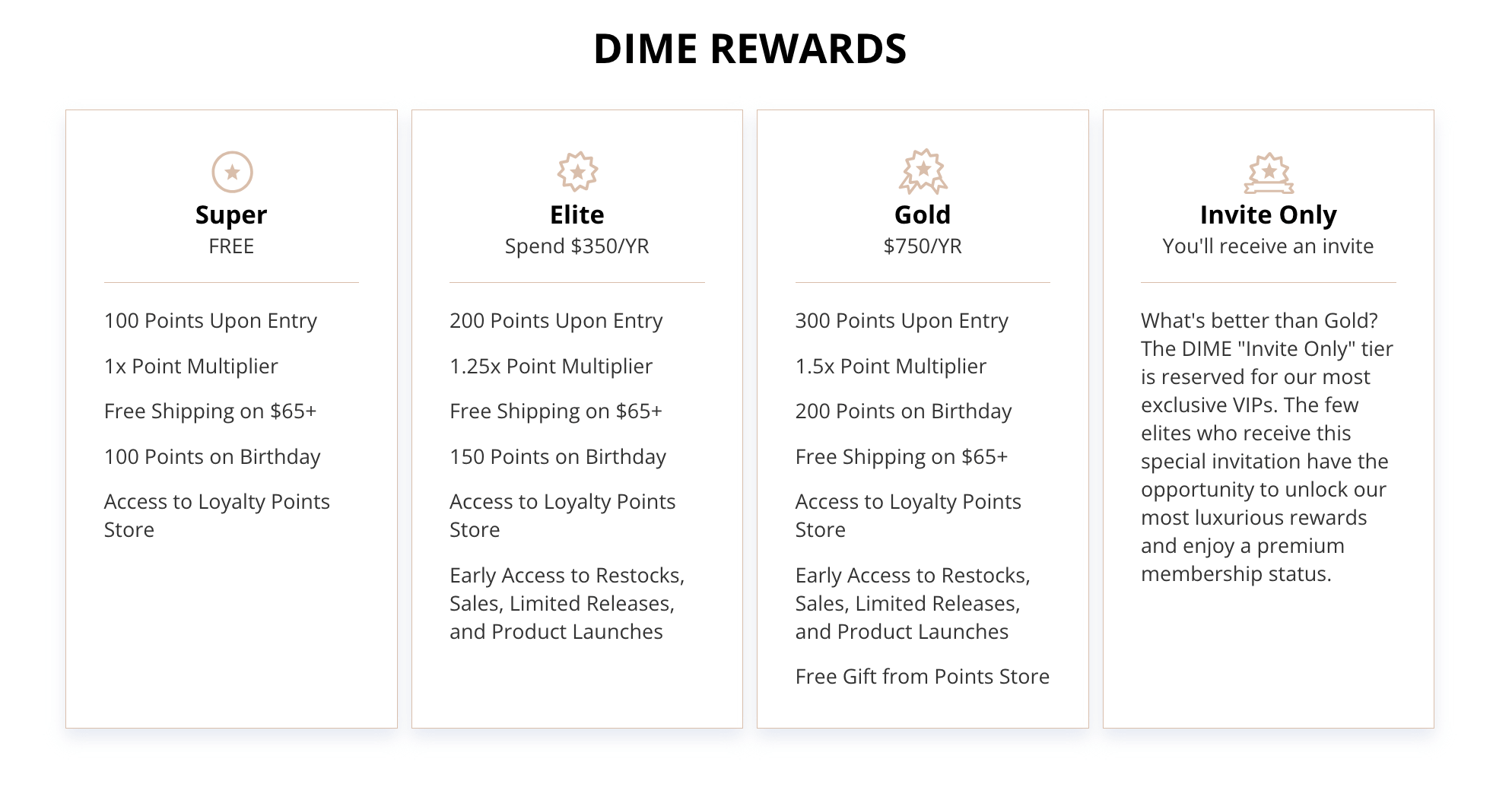 image1 The Best Loyalty Programs: Tips and 11 Examples 1